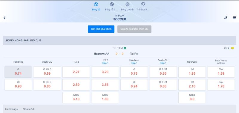 kèo chấp trong cá cược bóng đá 789bet