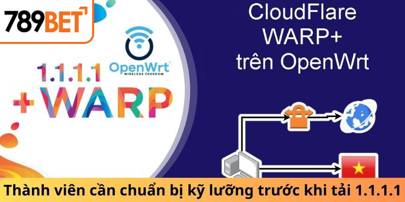 Làm thế nào để sử dụng 1.1.1.1 truy cập 789bet